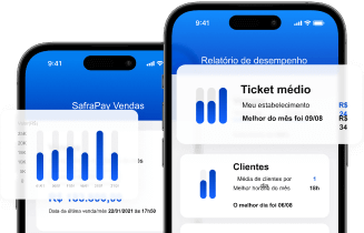 Exemplo de tela do Meu Desempenho SafraPay